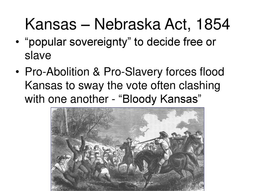 Kansas – Nebraska Act, 1854 popular sovereignty to decide free or slave.