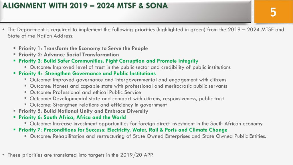 2019/20 ANNUAL PERFORMANCE PLAN ppt download