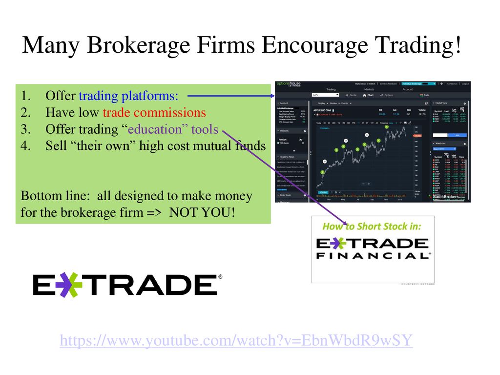 Account Types, Investment Strategy & Fee Minimization - ppt download