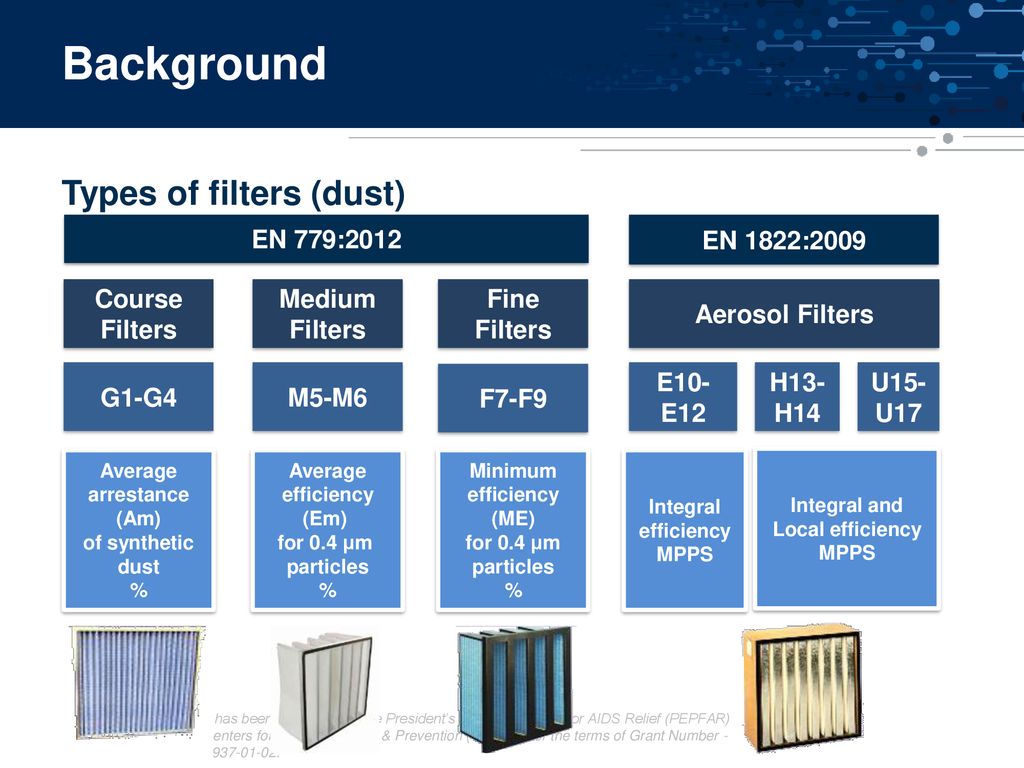 Particulate Air Filtration (General and HEPA Filters) - ppt download
