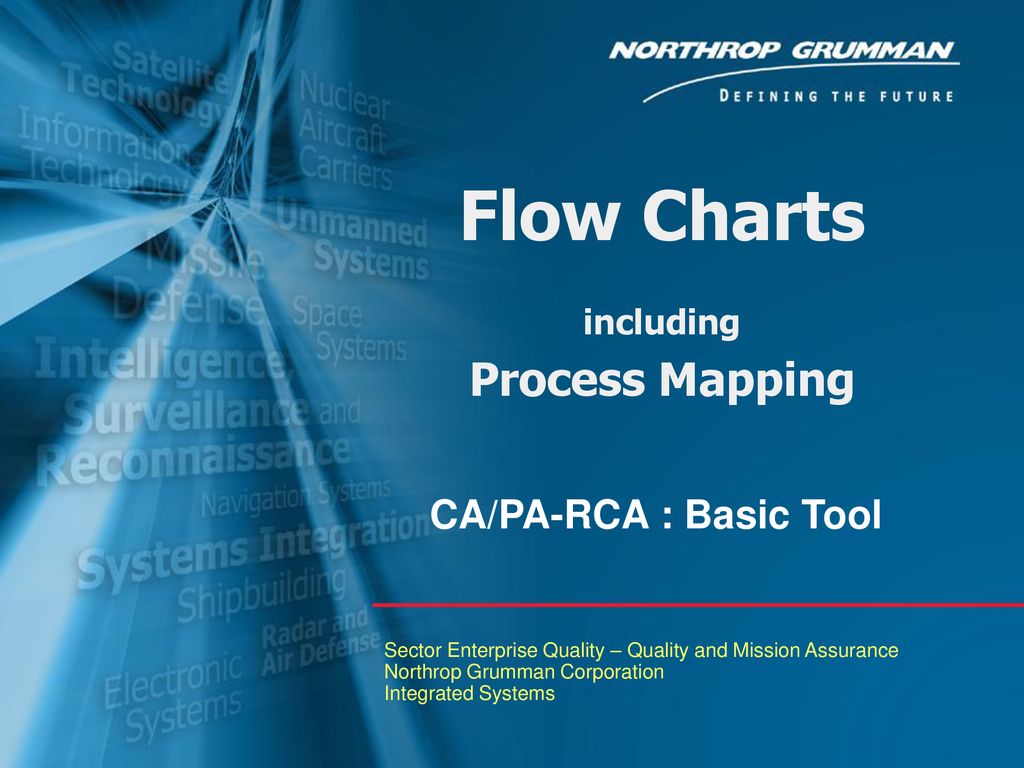 Flow Charts including Process Mapping - ppt download