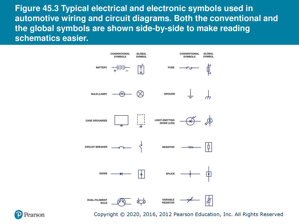 Automotive Technology Principles, Diagnosis, and Service - ppt download Electrical Wiring Plan Symbols SlidePlayer