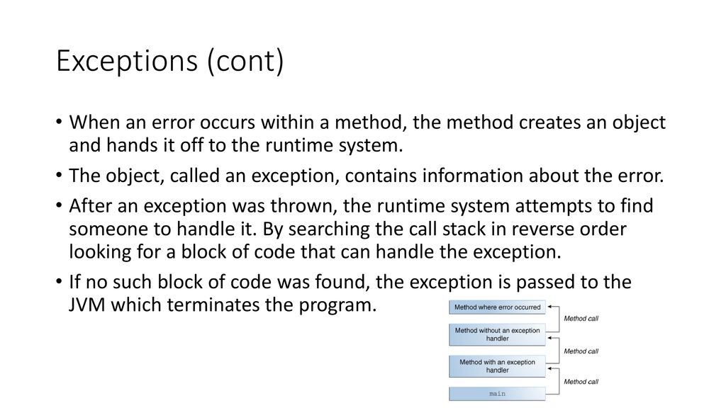 Exceptions and networking - ppt download