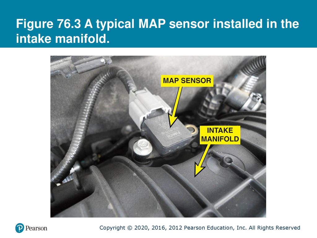 Figure 76.3 A typical MAP sensor installed in the intake manifold.