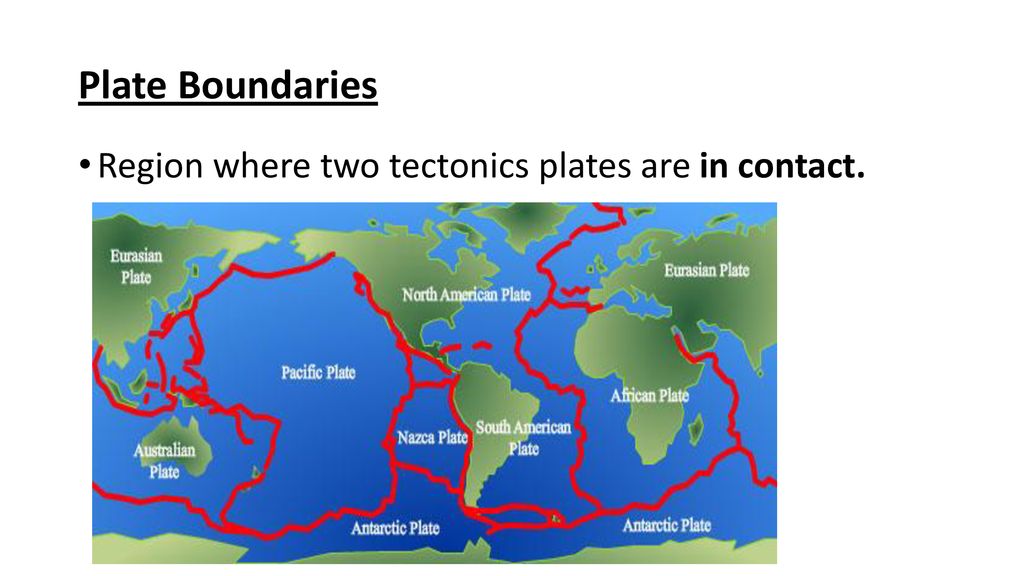 Plate Boundaries Region where two tectonics plates are in contact.