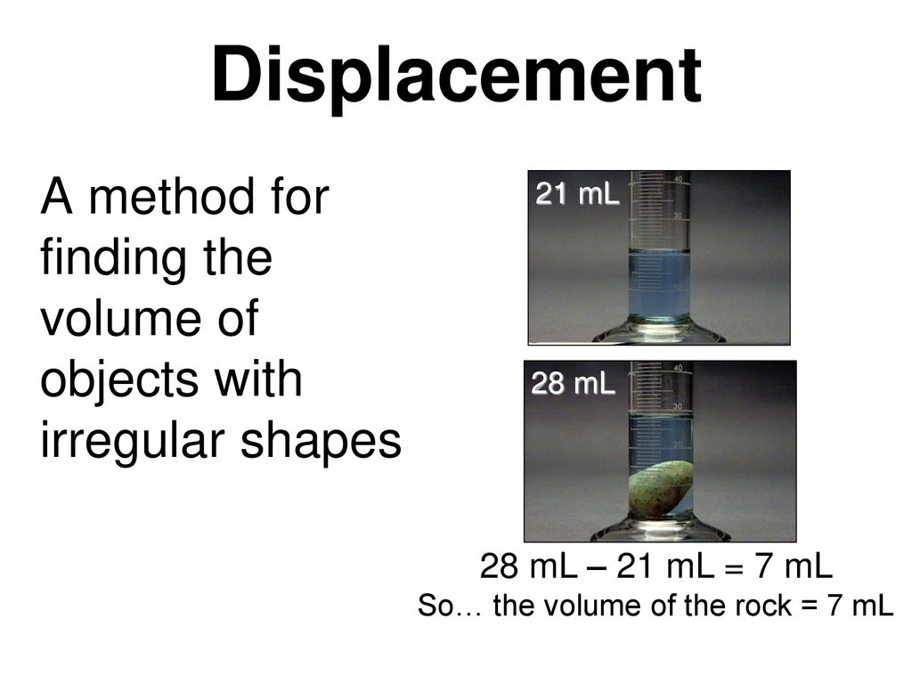 4th Grade Vocabulary Part 1 Estimating Volume Of Solids And Liquids Ppt Download