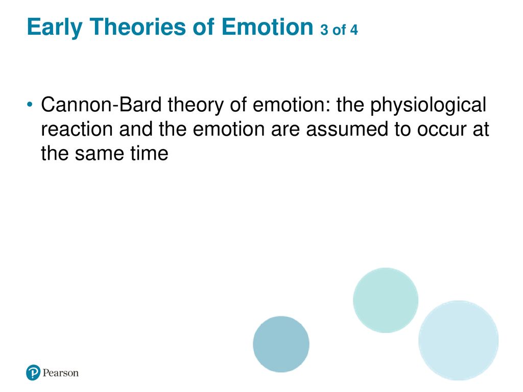 Early Theories of Emotion 3 of 4
