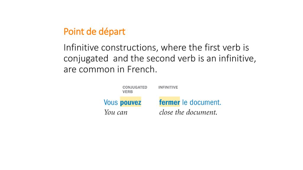French verb conjugation = Cesser 