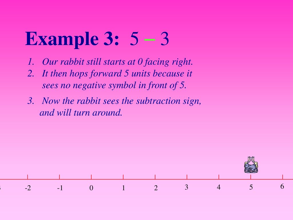 Example 3: 5 – 3 Our rabbit still starts at 0 facing right.