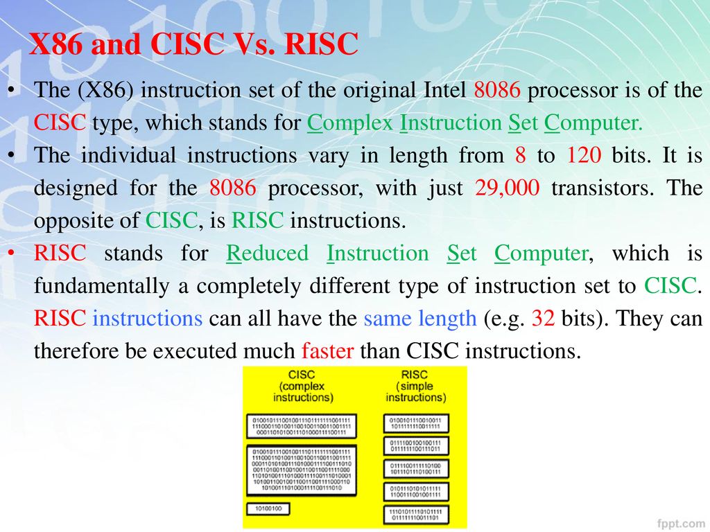 Course Code 114 Introduction To Computer Science Ppt Download course-code-114-introduction-to-computer-science-ppt-download