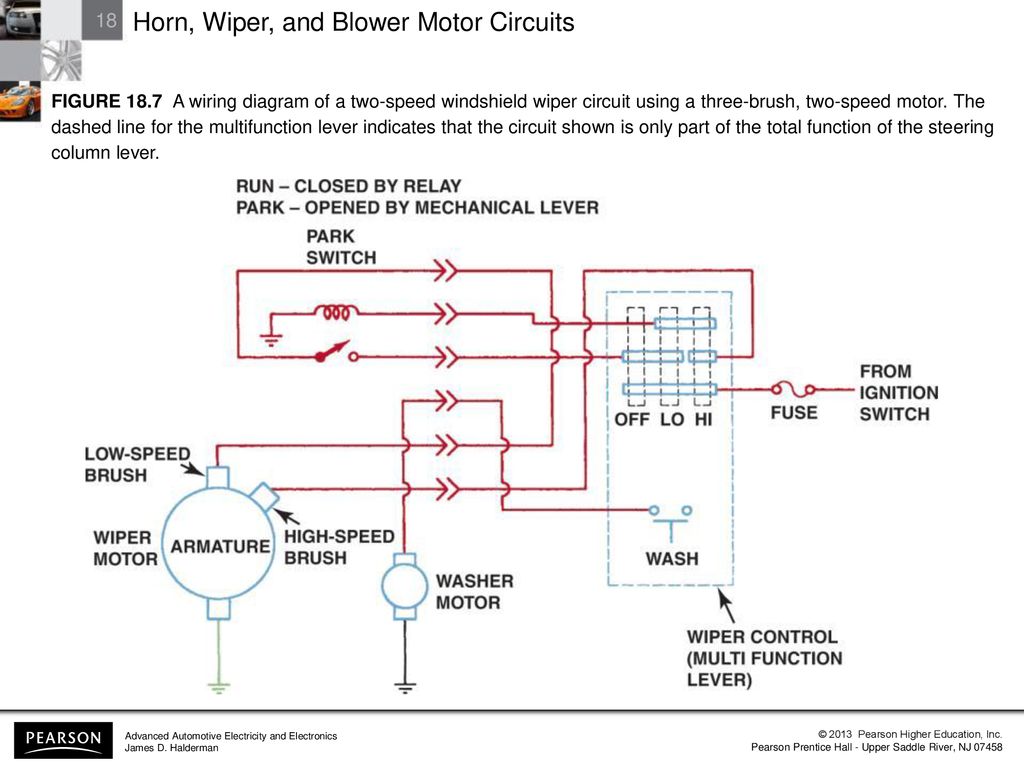 Horn Wiper And Blower Motor Circuits Ppt Download