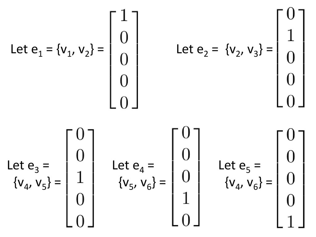 Let e1 = {v1, v2} = Let e2 = {v2, v3} = Let e3 = {v4, v5} = Let e4 = {v5, v6} = Let e5 = {v4, v6} =