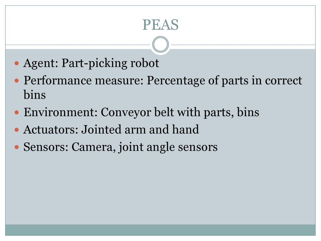 Intelligent Agents Chapter ppt download