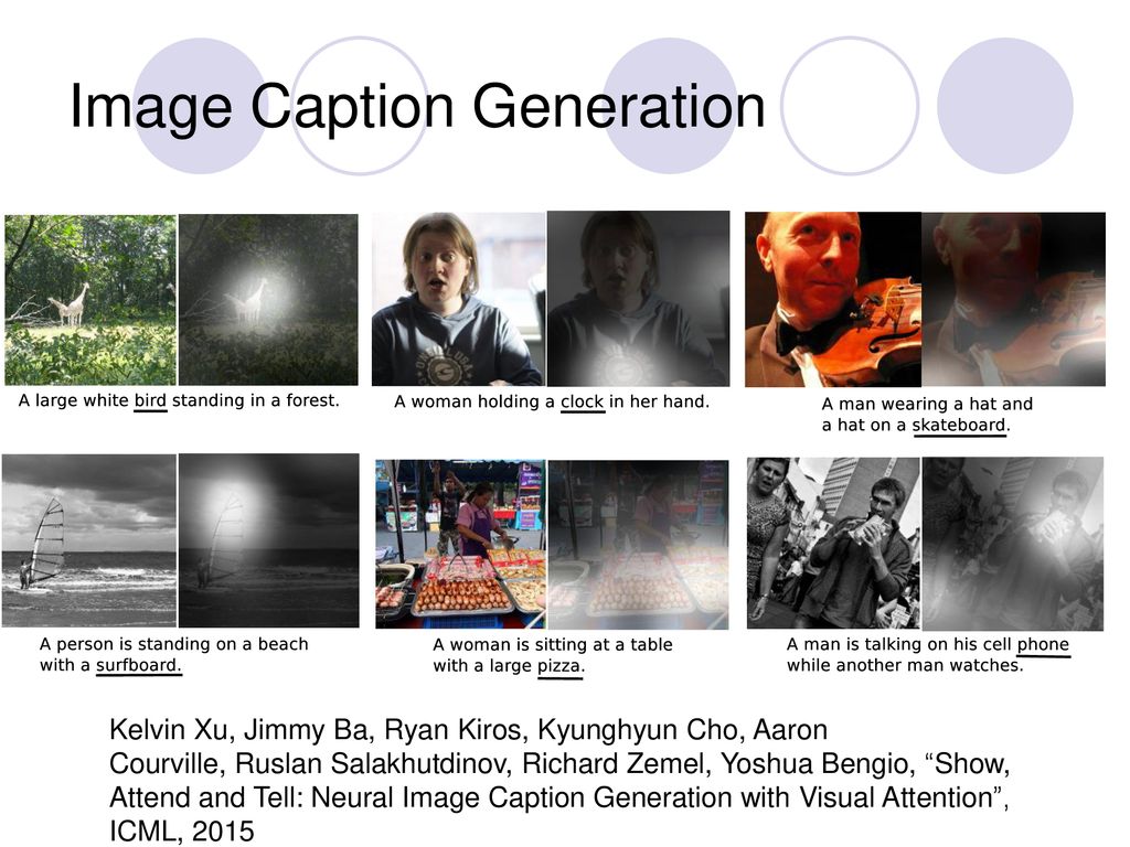 Image Caption Generation