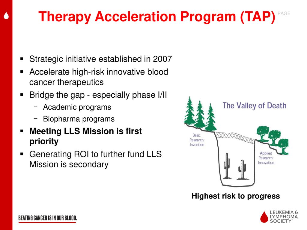 Therapy Acceleration Program (TAP)