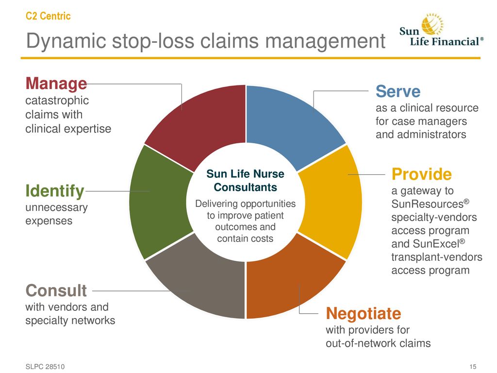 sun life financial provider login sun life financial provider login