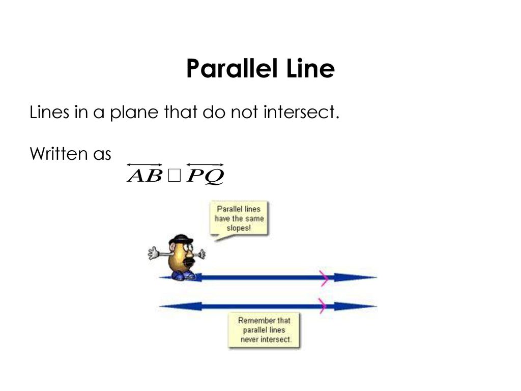 Parallel Line Lines in a plane that do not intersect. Written as
