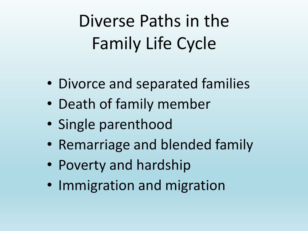The Family Life Cycle Young Adulthood Beginning Family – New Couple ...