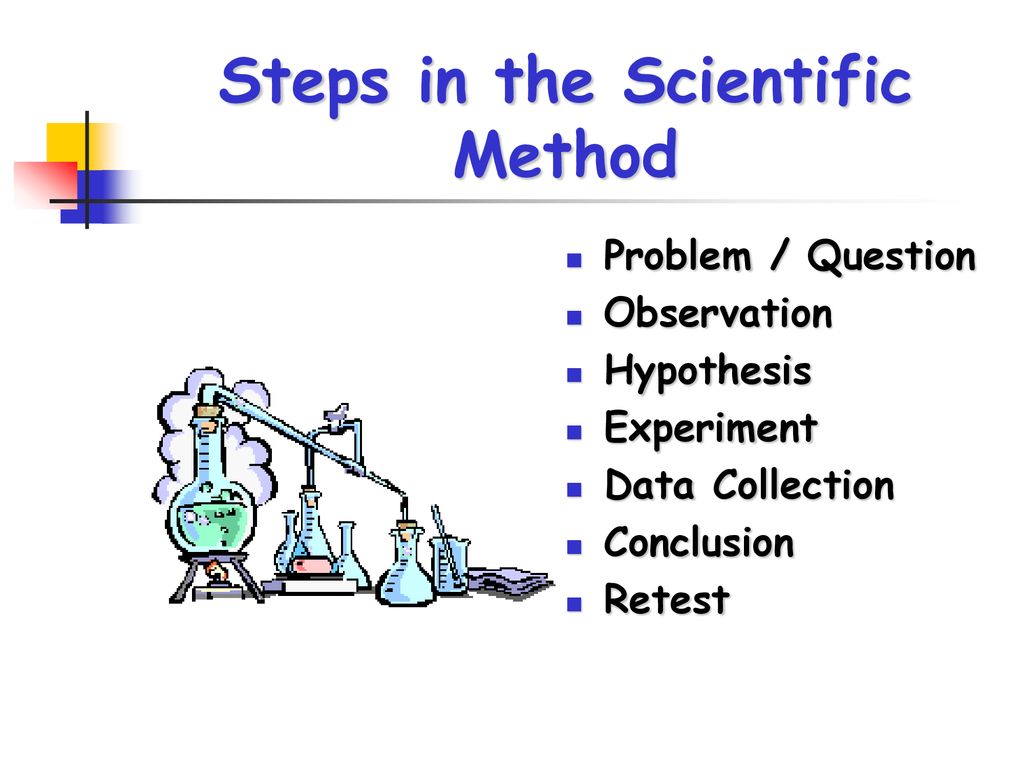 Scientific Method. - ppt download