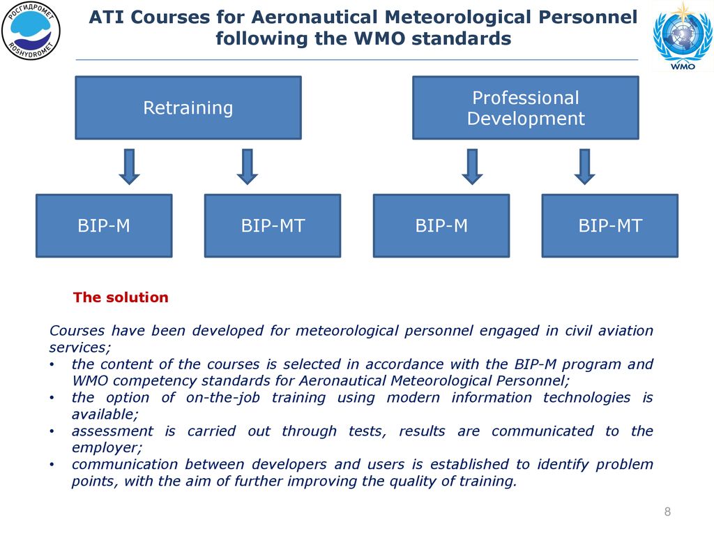 WMO Regional Training Centre in the Russian Federation as the System of