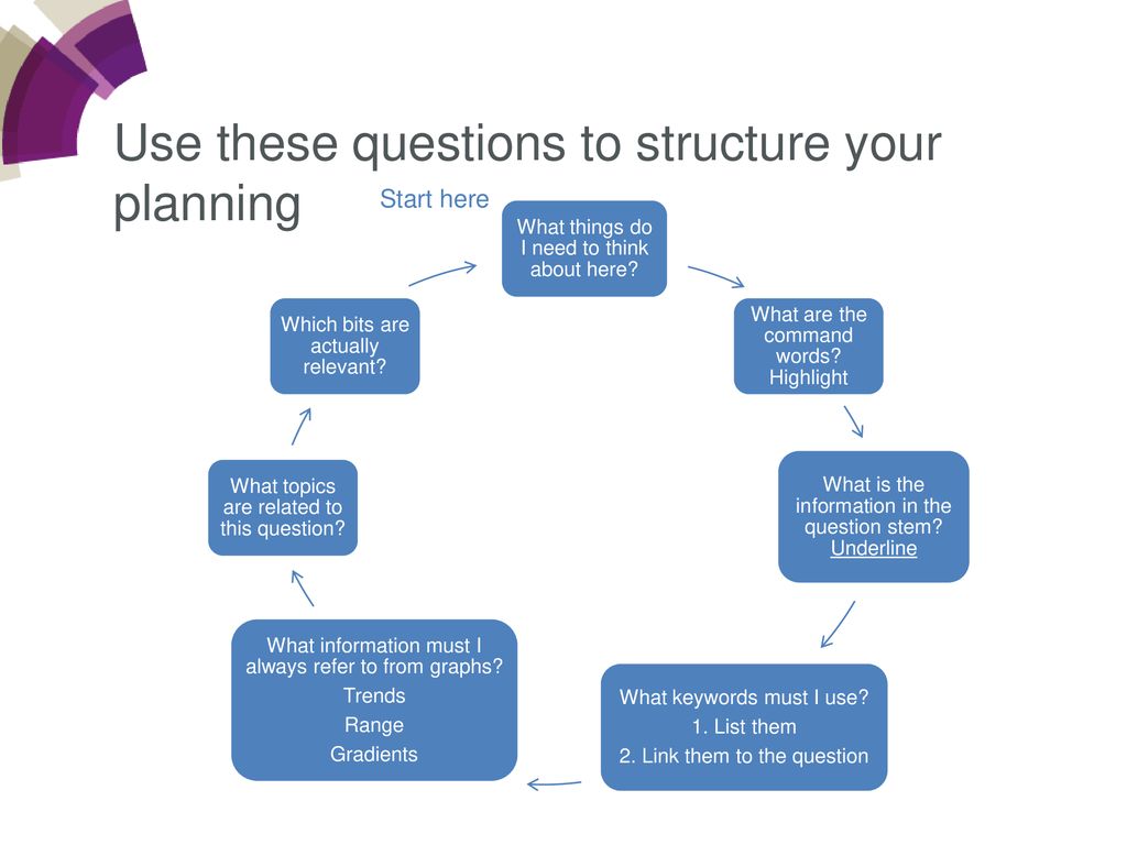 Modelling For Students Ppt Download modelling-for-students-ppt-download