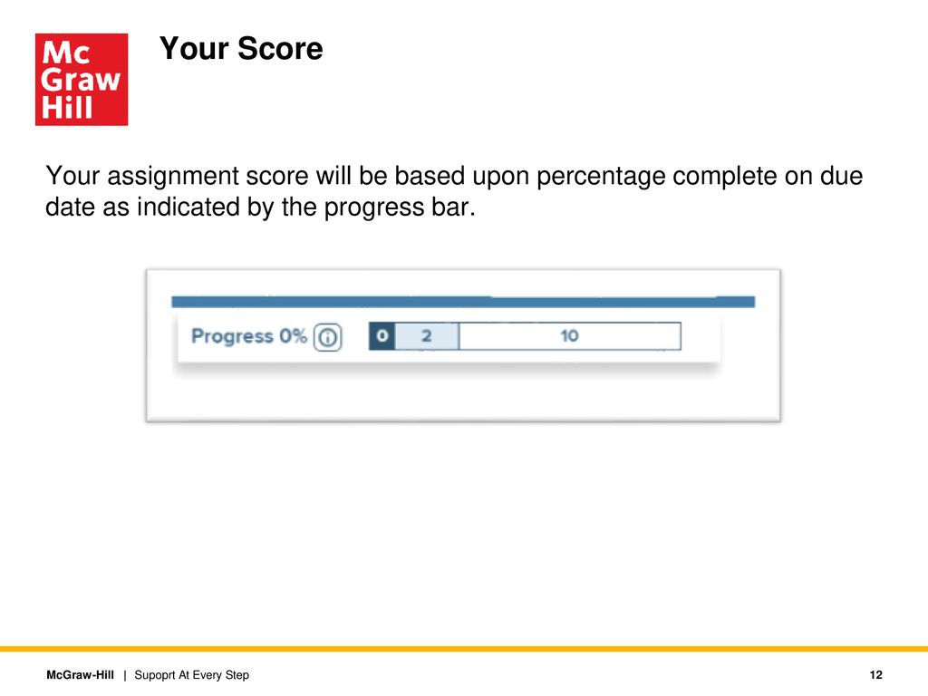 Your Score Your assignment score will be based upon percentage complete on due date as indicated by the progress bar.
