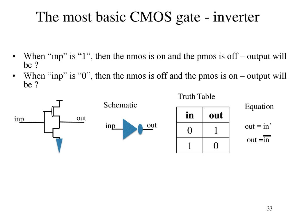 The most basic CMOS gate - inverter