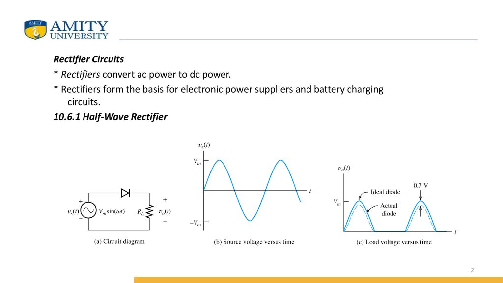 Rectifiers. ppt download