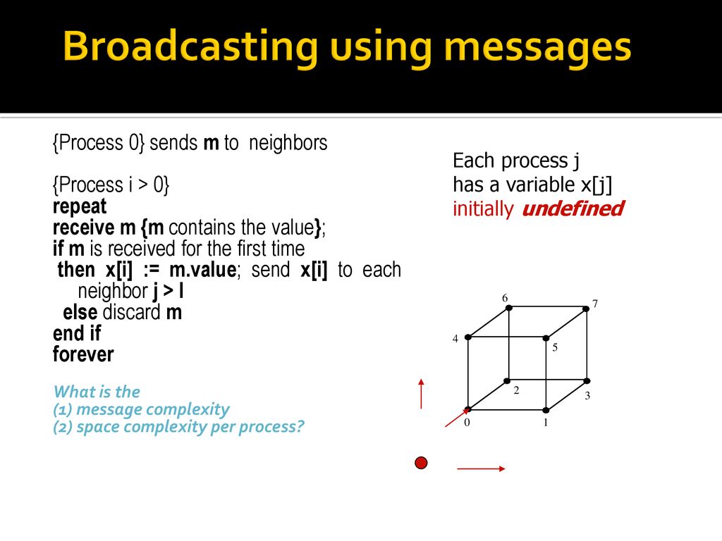 ITEC452 Distributed Computing Lecture 3 Models in Distributed Systems ...