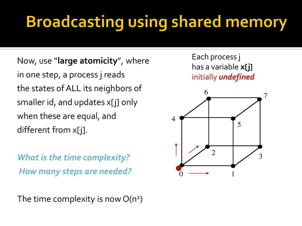 ITEC452 Distributed Computing Lecture 3 Models in Distributed Systems ...