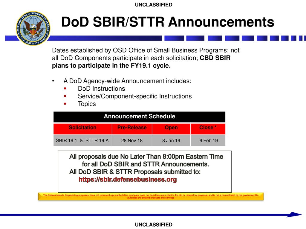 Chemical and Biological Defense (CBD) ppt download