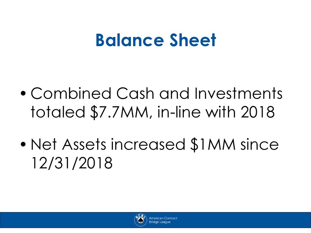 ACBL Board of Governors Financial Update - ppt download