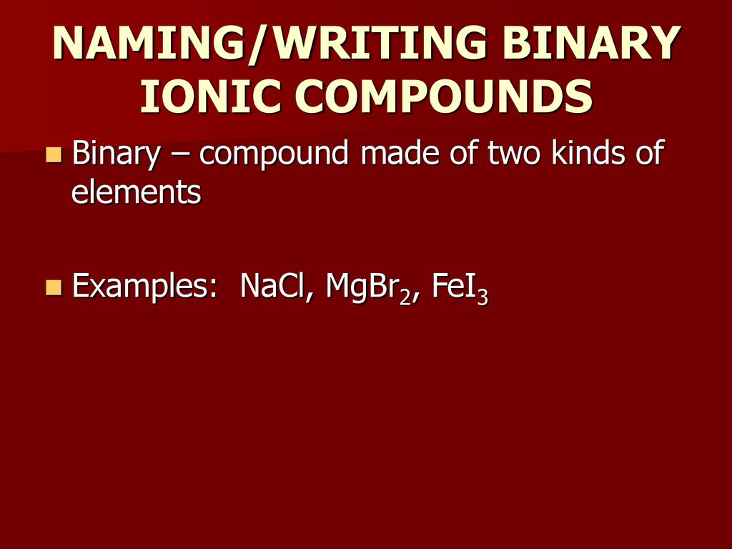 Naming Ions and Writing Formulas for Ionic Compounds - ppt download
