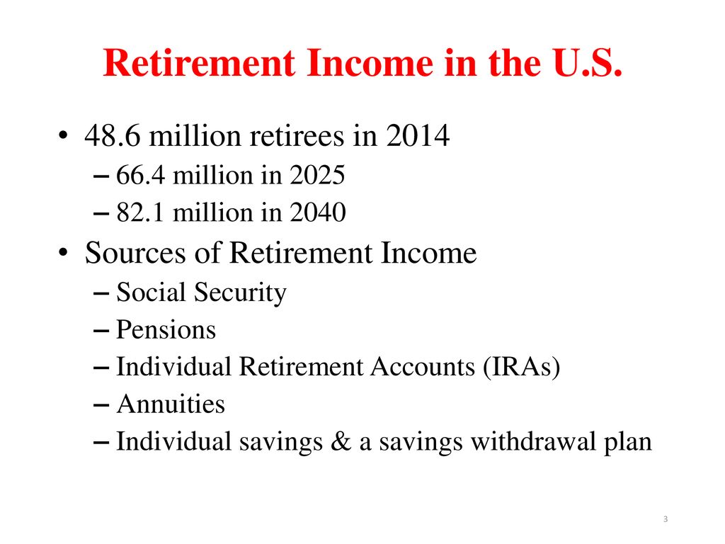 Retirement Income in the U.S.