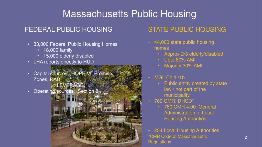 Zoning Act - Massachusetts