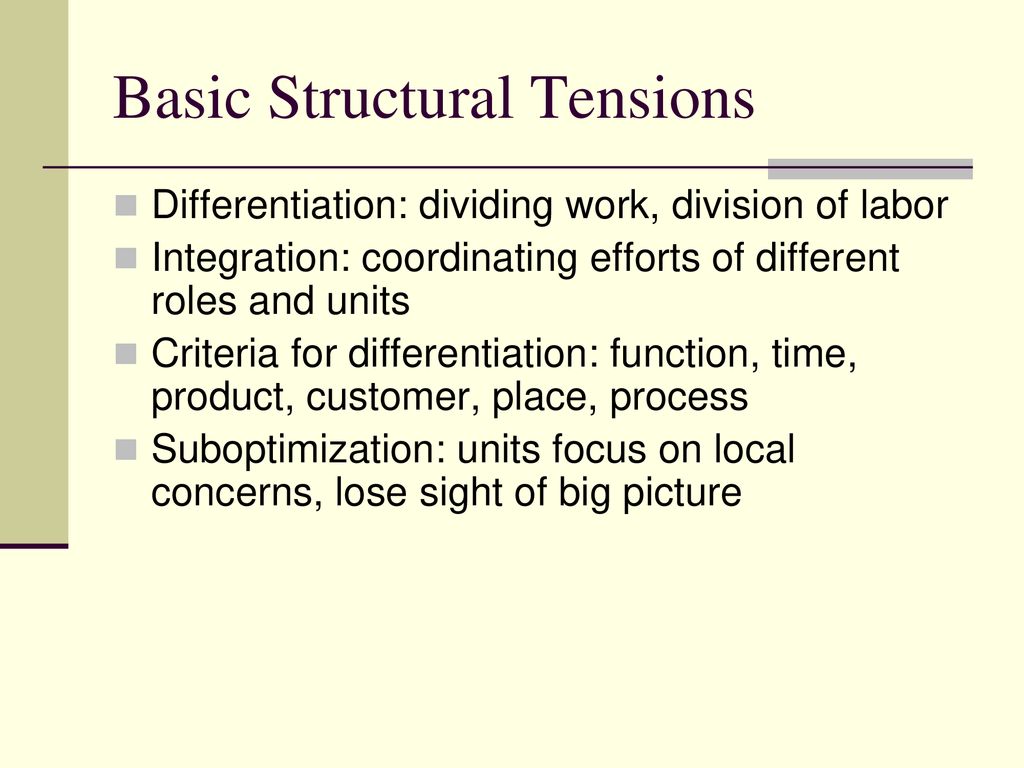 Basic Structural Tensions