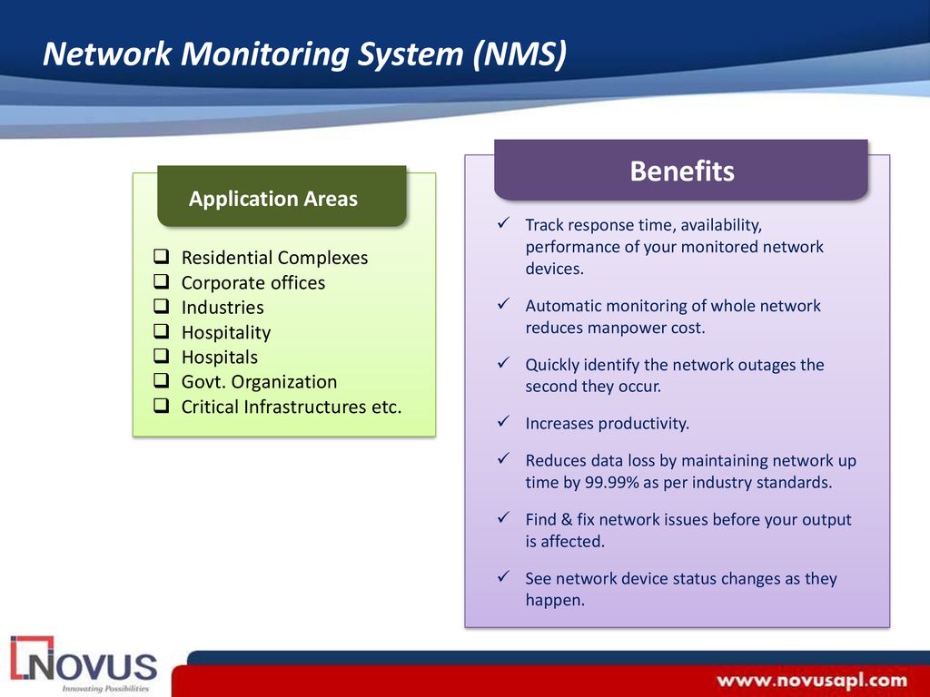 Network Monitoring System - ppt download