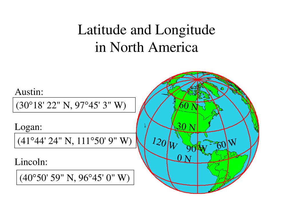 GIS in Water Resources: Lecture 1 - ppt download