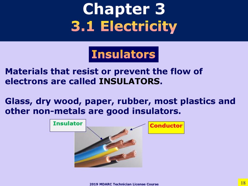 Electricity, Components, and Circuits American Radio Relay League - ppt ...