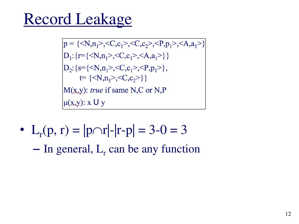 Managing Information Leakage Ppt Download
