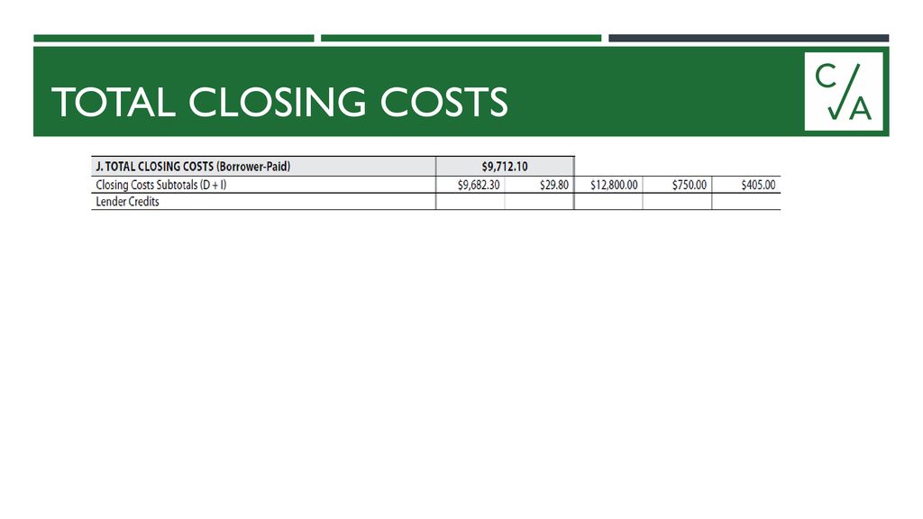 REVISED TRID KNOWLEDGE. CLARITY. RELIABILITY. ppt download