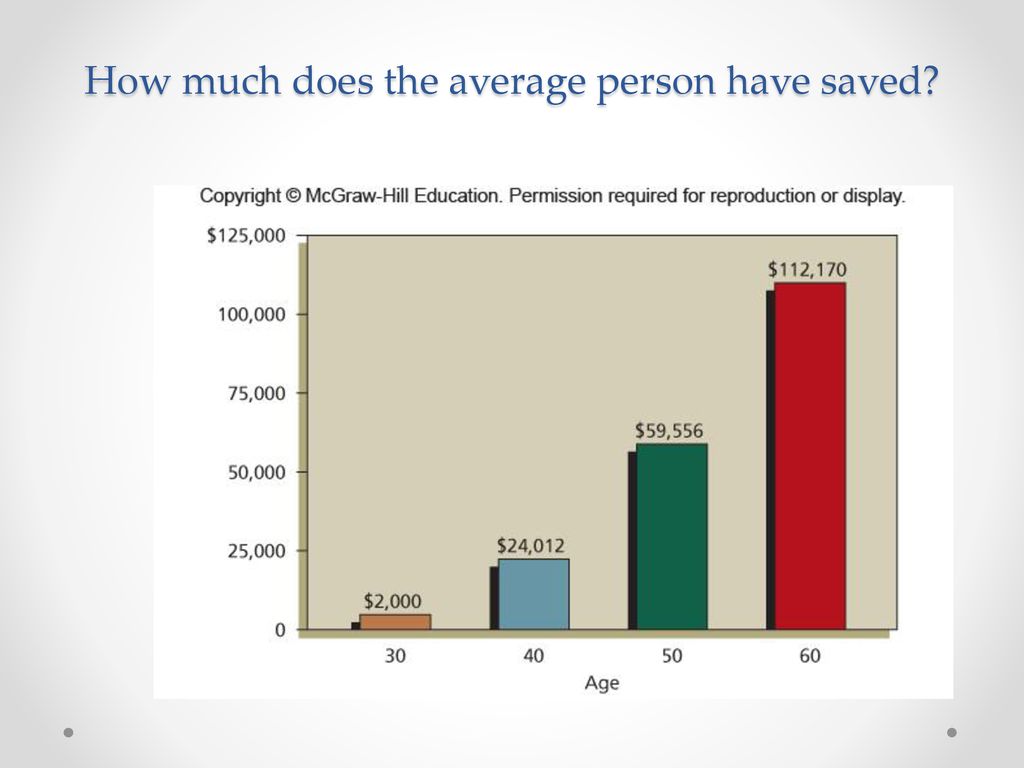 Retirement Planning Ppt Download retirement-planning-ppt-download