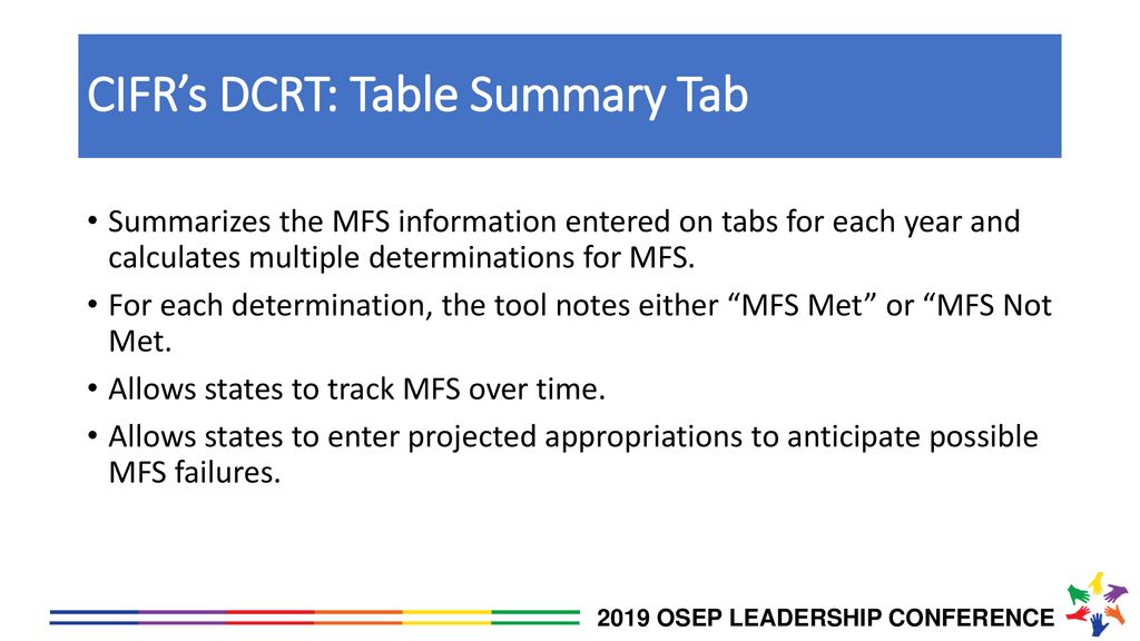 CIFR’s DCRT: Table Summary Tab