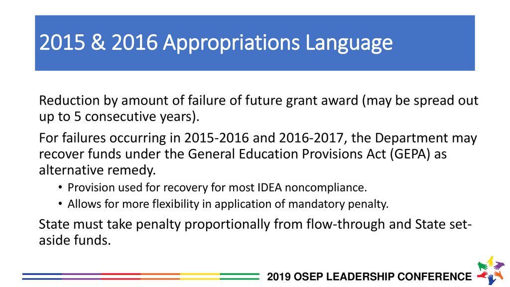 2015 & 2016 Appropriations Language