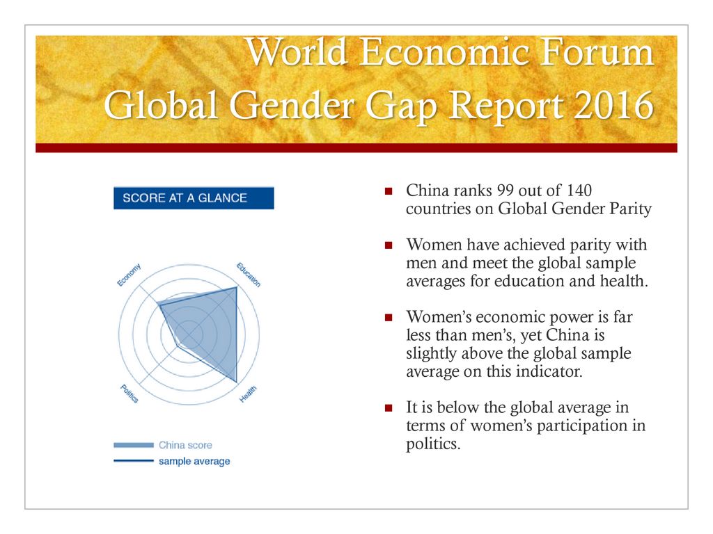 The Gendered Costs of China's Development - ppt download