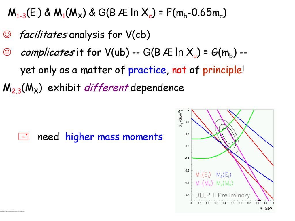 Treating G B Ae L N Xc With The Ope Presenting It The Royal Way Ppt Download