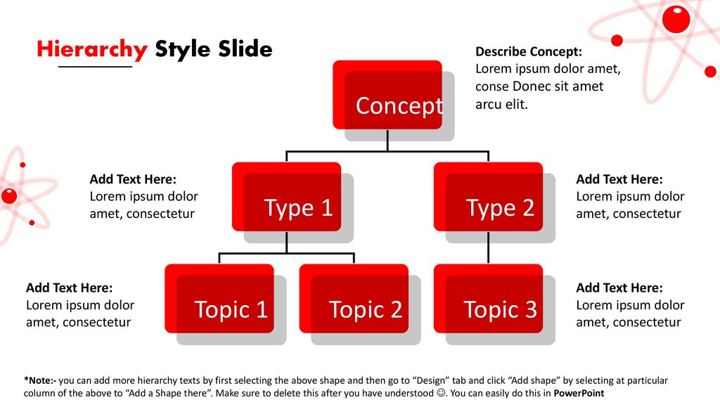 Concept Type 1 Topic 1 Topic 2 Type 2 Topic 3 Hierarchy Style Slide