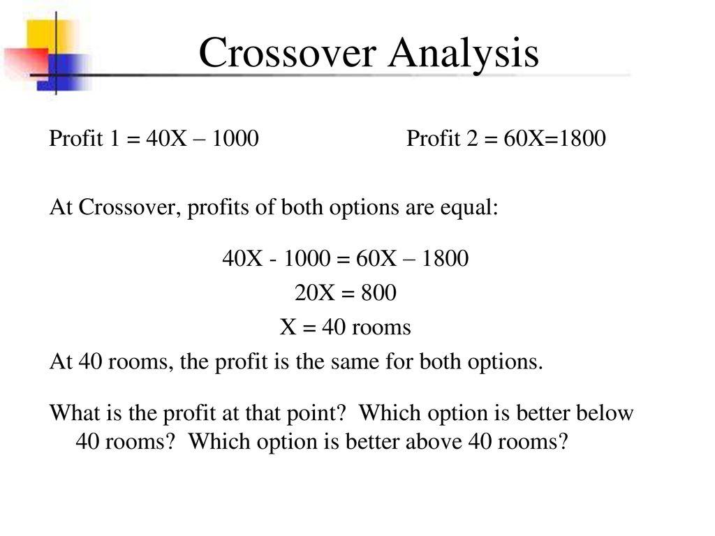 Break even crossover analysis ppt download