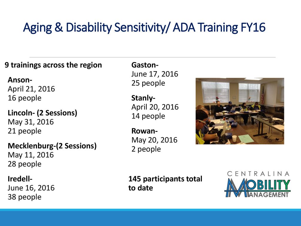 NADTC Course Session 3: Discovering Community Transportation Resources