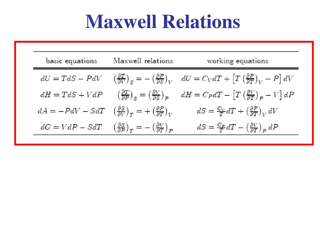 More Topics in Classical Thermodynamics - ppt download